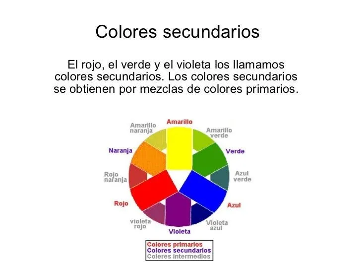 mezclando-colores-7-728.jpg?cb ...