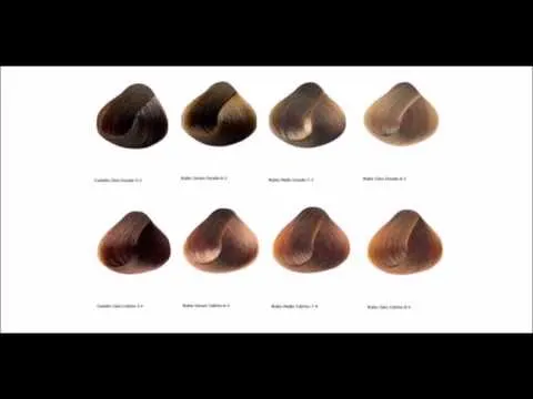 Como mezclar los tintes para el cabello colores rubio dorado y ... Como mezclar los tintes para el cabello colores rubio dorado y ...