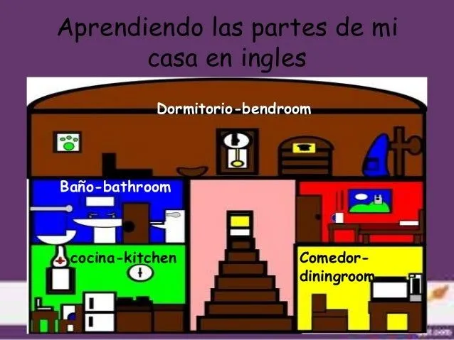 mi-casa-en-espaol-y-en-ingles- ...