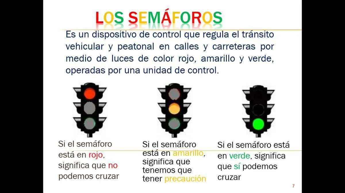TERCERA MICROCLASE TEMA LAS SEÑALES DE TRÁNSITO - EVALUACIONES POR COMPETENCIAS TERCERA MICROCLASE TEMA LAS SEÑALES DE TRÁNSITO - EVALUACIONES POR COMPETENCIAS