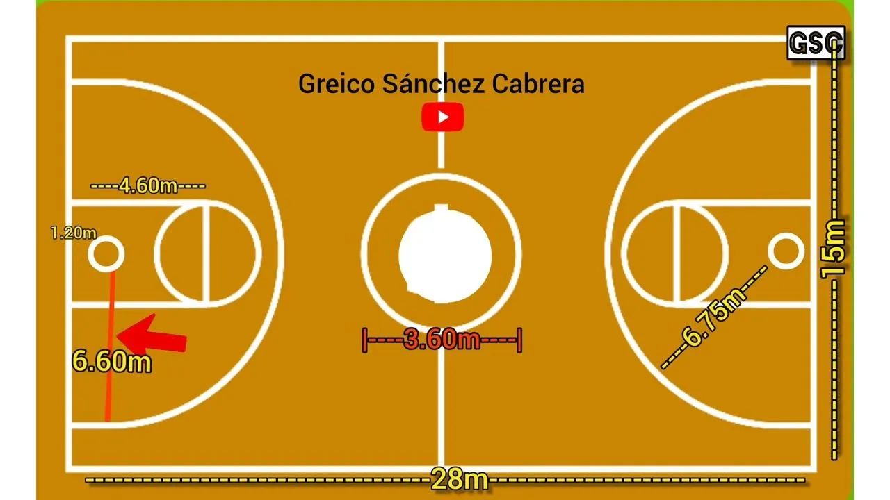 Cuánto mide la cancha de básquetbol? Medidas del baloncesto | MARCA México Cuánto mide la cancha de básquetbol? Medidas del baloncesto | MARCA México