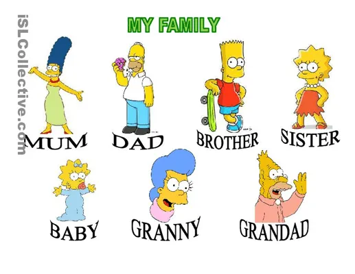 Teacher Infantil - WE LOVE ENGLISH! : UNIT 3: FAMILY (1º Primaria) Teacher Infantil - WE LOVE ENGLISH! : UNIT 3: FAMILY (1º Primaria)