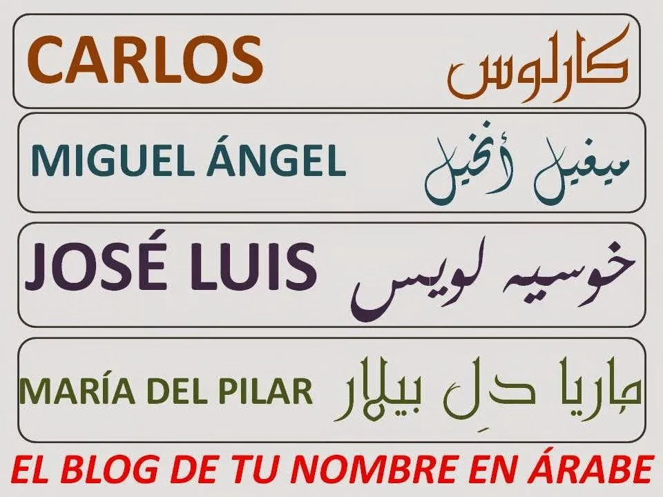 Miguel Angel, Carlos, Jose Luis y Maria del Pilar en Arabe - TU ... Miguel Angel, Carlos, Jose Luis y Maria del Pilar en Arabe - TU ...