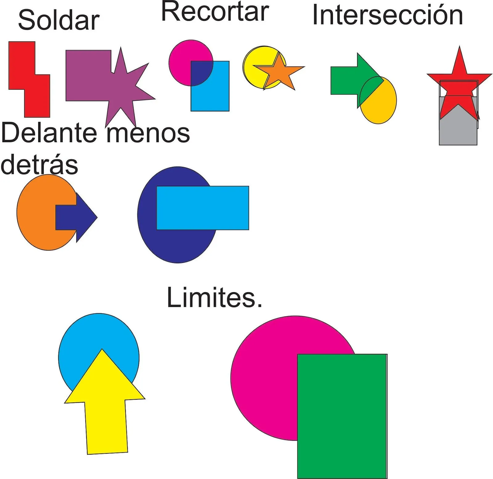 MIGUEL ANGEL GONZALEZ GALVAN 2°4: Prácticas de CorelDRAW MIGUEL ANGEL GONZALEZ GALVAN 2°4: Prácticas de CorelDRAW