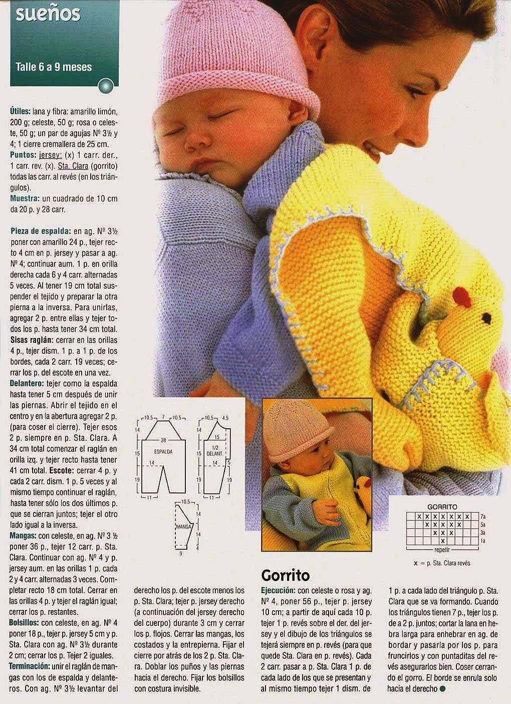 Mil cosas en el Baúl: MANTITA Y GORRO PARA BEBÉ A DOS AGUJAS Mil cosas en el Baúl: MANTITA Y GORRO PARA BEBÉ A DOS AGUJAS