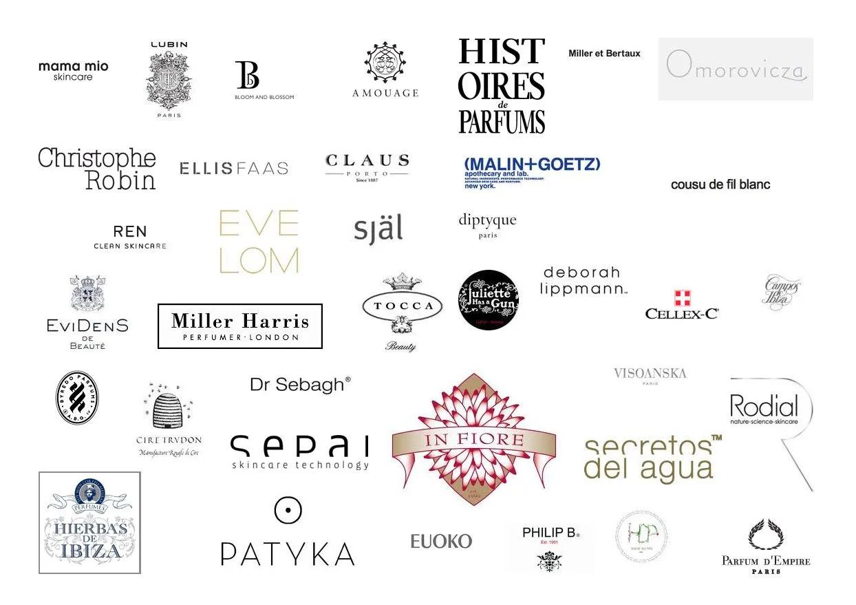 MIL CAPRICHOS: LA COSMÉTICA NICHO: ¿DÓNDE COMPRAR? MIL CAPRICHOS: LA COSMÉTICA NICHO: ¿DÓNDE COMPRAR?