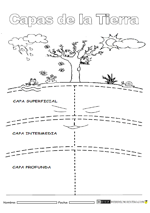 Mil recursos: ROCAS Y MINERALES