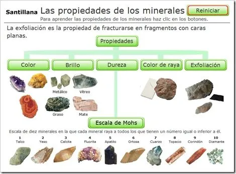 MilagroTIC: TEMA 4 - C. MEDIO - 5º - LAS ROCAS Y MINERALES ...