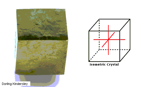 Minerales - Monografias.