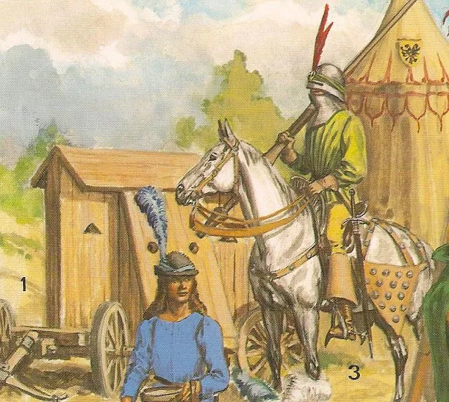 MINIATURAS MILITARES POR ALFONS CÀNOVAS: EL RENACIMIENTO, ( Nº 1 ... MINIATURAS MILITARES POR ALFONS CÀNOVAS: EL RENACIMIENTO, ( Nº 1 ...