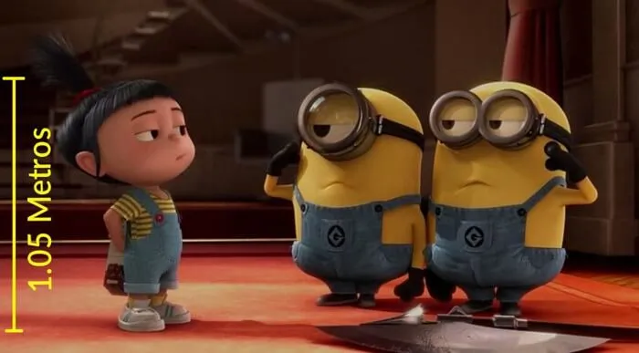 Todo sobre los MINIONS, historia, nombres, idioma Todo sobre los MINIONS, historia, nombres, idioma