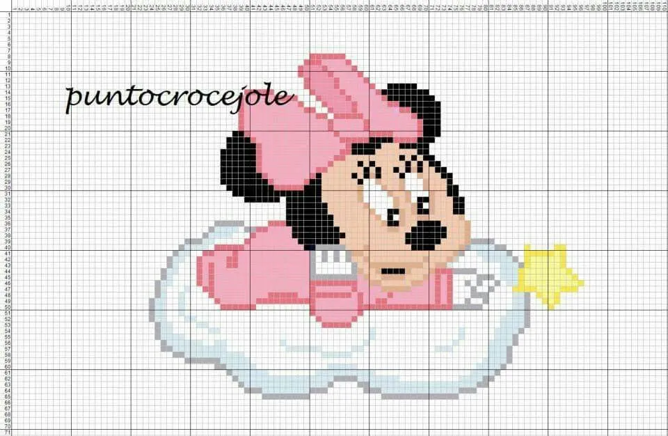 Minnie Mouse x-stitch | Punto de cruz disney, Punto de cruz angelitos, Punto de cruz patrones Minnie Mouse x-stitch | Punto de cruz disney, Punto de cruz angelitos, Punto de cruz patrones