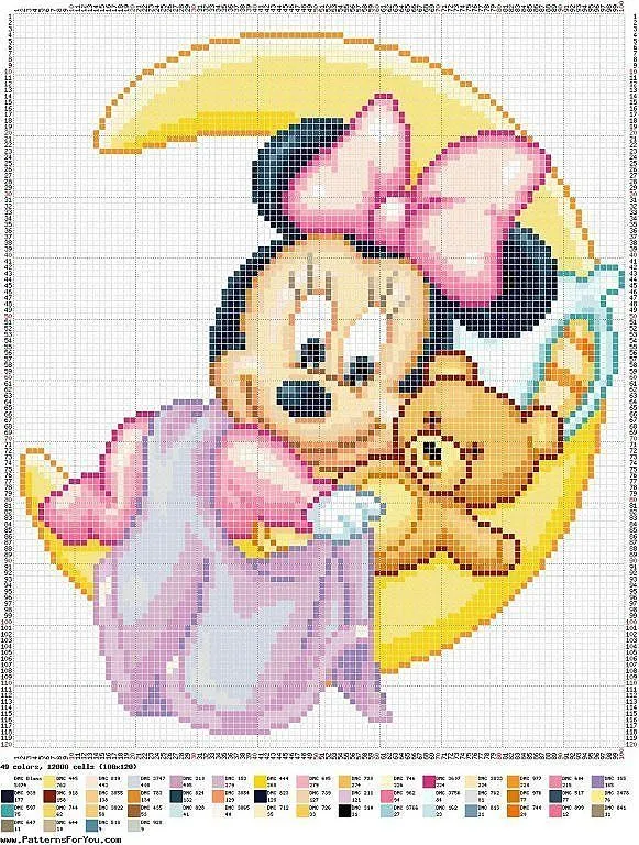 minnie patrones punto cruz (5) | Aprender manualidades es ... minnie patrones punto cruz (5) | Aprender manualidades es ...