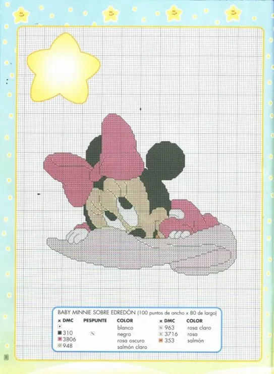 Patrones punto de cruz Minnie | Aprender manualidades es ... Patrones punto de cruz Minnie | Aprender manualidades es ...