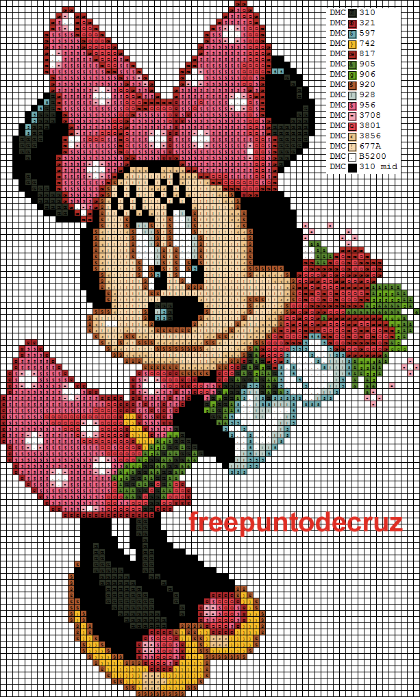 Minnie punto de cruz, Punto de cruz gratis, Punto de cruz Minnie punto de cruz, Punto de cruz gratis, Punto de cruz
