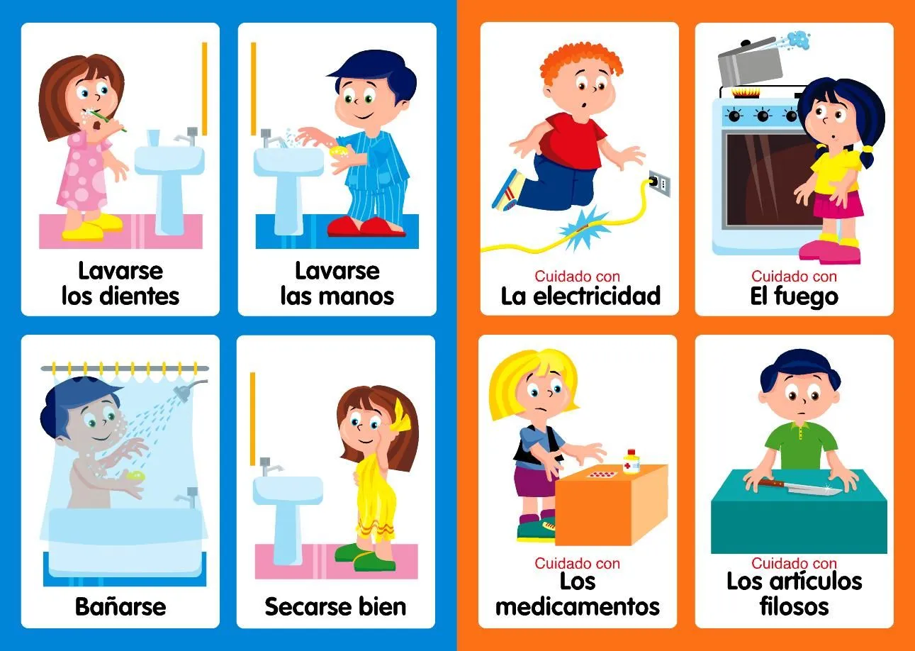 mipequeescuela: UNIDA 2: "EL CUERPO Y HÁBITOS DE HIGIENE"
