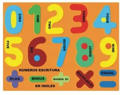 mira , escucha y habla inglés: Las bases para aprender Ingles ... mira , escucha y habla inglés: Las bases para aprender Ingles ...