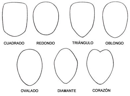 Miscelánea Beauty Tips: Adelgazar Rostro Redondo Miscelánea Beauty Tips: Adelgazar Rostro Redondo