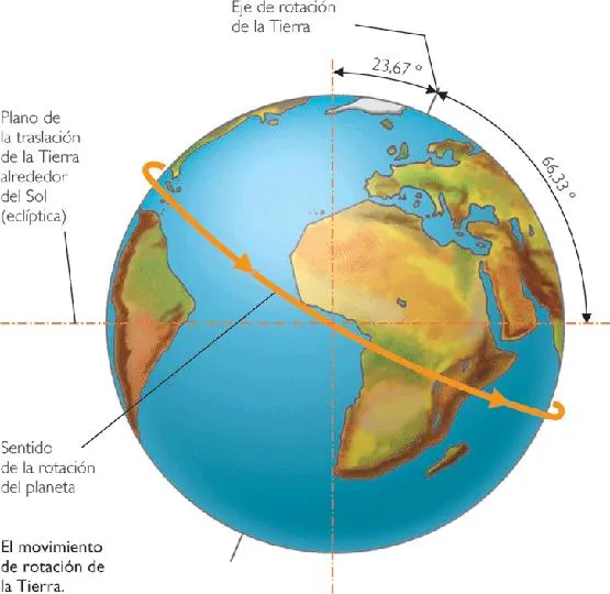 CULTURA MISCELANEAS IMAGENES DIBUJOS: DIBUJOS DEL MOVIMIENTO DE ... CULTURA MISCELANEAS IMAGENES DIBUJOS: DIBUJOS DEL MOVIMIENTO DE ...