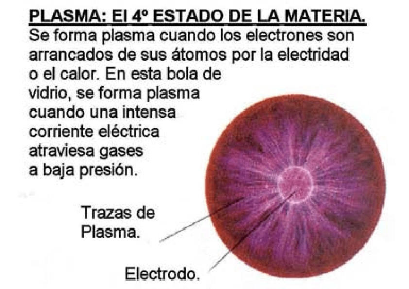 La Misión Azul: La materia y los materiales La Materia y los materiales.