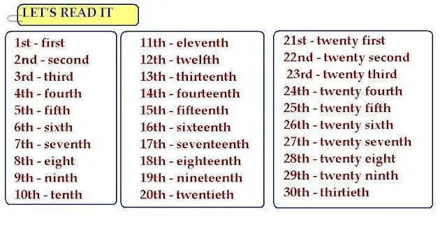 MissGris5a: Ordinal and Cardinal Numbers