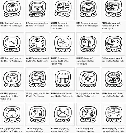 Misterios y Curiosidades: El Calendario Maya Misterios y Curiosidades: El Calendario Maya