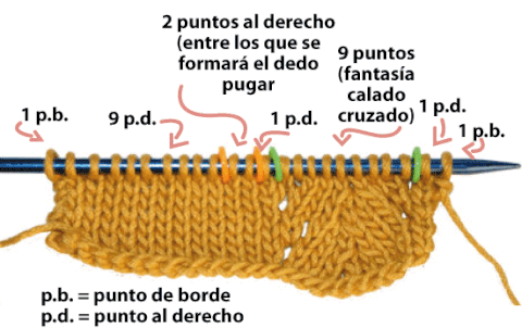 Mitones largos - Tejiendo Perú...