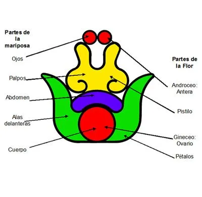 mitos | El blog del Tonalpohualli | Página 2 mitos | El blog del Tonalpohualli | Página 2