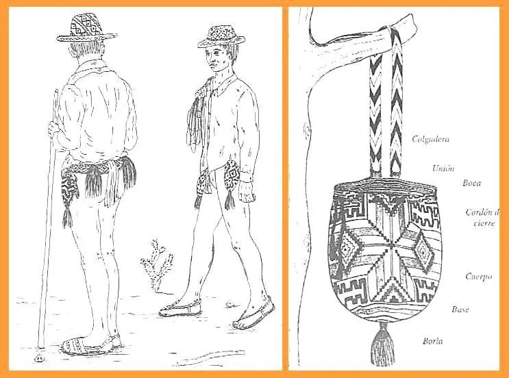 Qué son las mochilas Wayúu? – Ekiitaya