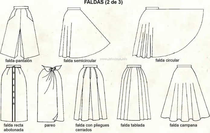 Moda Global ♥♥ De Rosas y Violetas: FALDAS