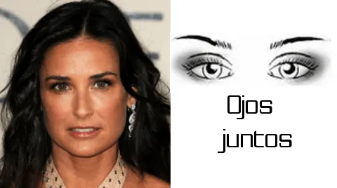 Diferentes formas de ojos. | MODA LISTA | BLOG Diferentes formas de ojos. | MODA LISTA | BLOG