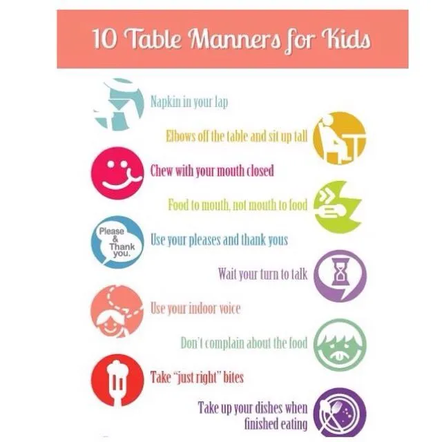 Buenos modales en la mesa para niños... | Protocolo de mesa ...