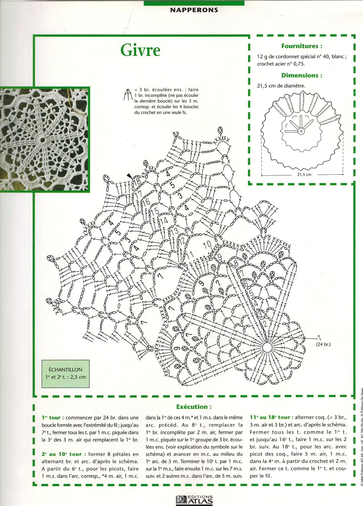 modéle crochet