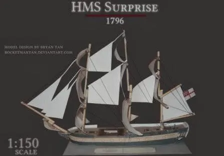 Modelismo y Maquetas: Buques a Vela