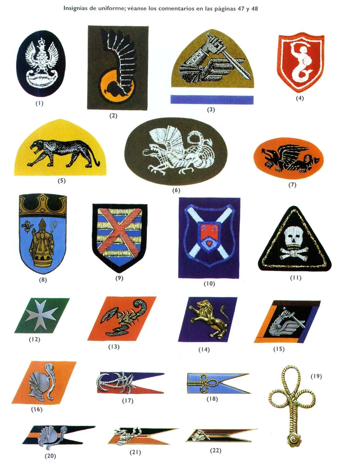 Modelismo Militar : Carros polacos 1939- Modelismo Militar : Carros polacos 1939-