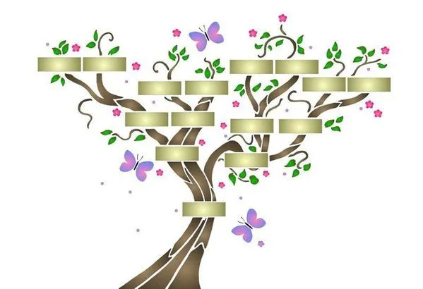 Modelo de arbol genealogico para imprimir gratis - Imagui Modelo de arbol genealogico para imprimir gratis - Imagui