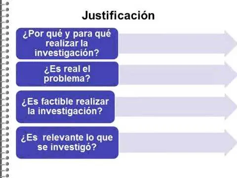 Modelo de Diapositivas Para Tesis, Investigaciones Y Monografias ...