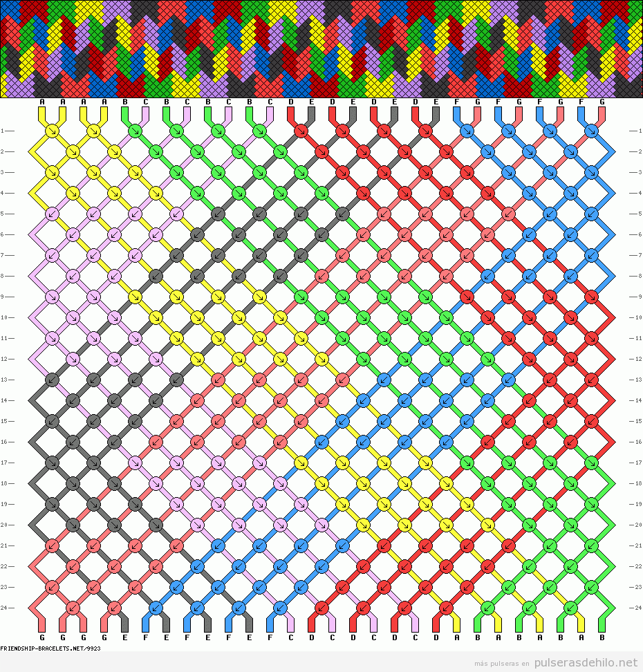 Pulseras macramé | Pulseras de Hilo | Todo sobre las pulseras de ...