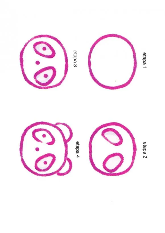 Modelos de ANIMALES para dibujar - CABEZA DE PANDA Modelos de ANIMALES para dibujar - CABEZA DE PANDA