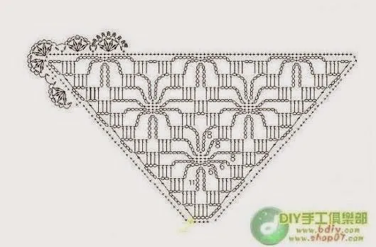 5 modelos de chales tejidos a crochet ~ cositasconmesh 5 modelos de chales tejidos a crochet ~ cositasconmesh
