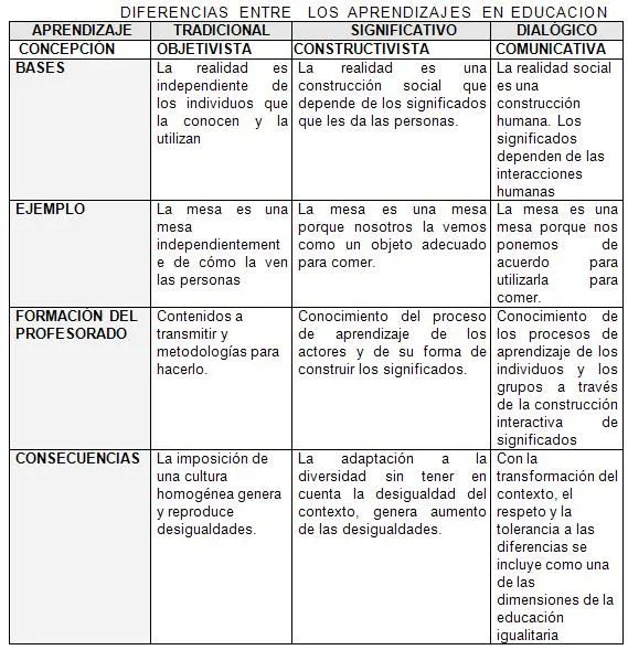 Propuesta de un programa alternativo para la gestión de conflictos ... Propuesta de un programa alternativo para la gestión de conflictos ...
