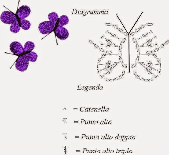 4 modelos de mariposas tejidas al crochet | Crochet y Dos agujas