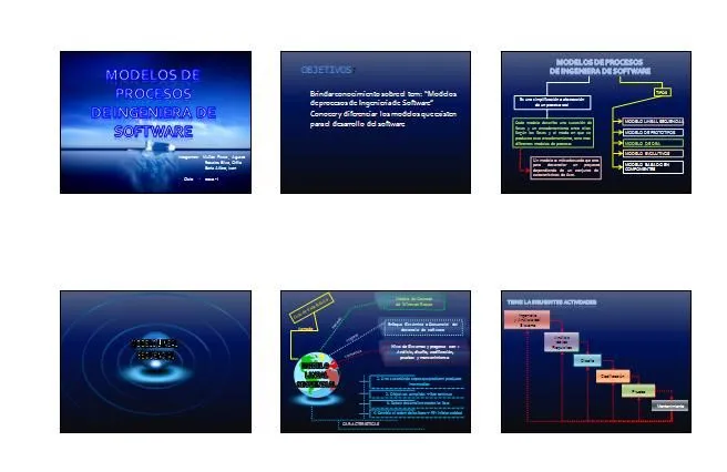 MODELOS DE PROCESOS DE INGENIERIA DE SOFTWARE | @lisOft
