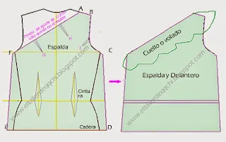 Modistería Básica: junio 2011