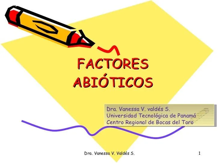 Módulo i factores bióticos y abióticos