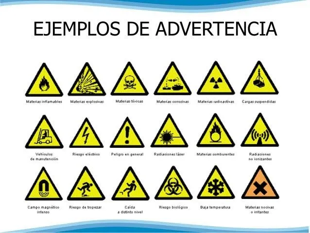 Modulo señales de seguridad industrial