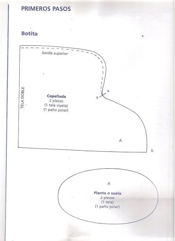 Botas para bebé con moldes - Imagui