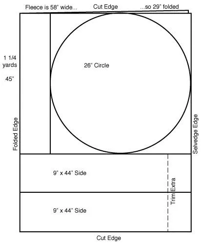 Molde para hacer una cama para perro (2) | Perros | Pinterest Molde para hacer una cama para perro (2) | Perros | Pinterest