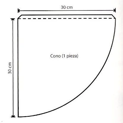 Molde para hacer un cono - Imagui
