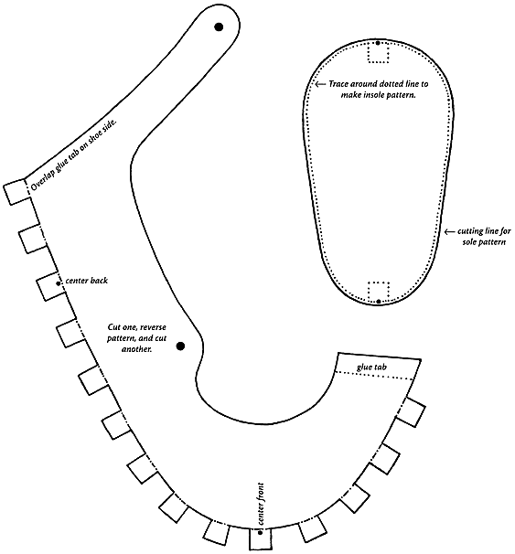 Molde-de-zapato-de-bebe-para-recuerdo-de-baby-shower-2.gif (563 ... Molde-de-zapato-de-bebe-para-recuerdo-de-baby-shower-2.gif (563 ...